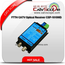 Nuevo receptor óptico CTS-1010wd de FTTH CATV